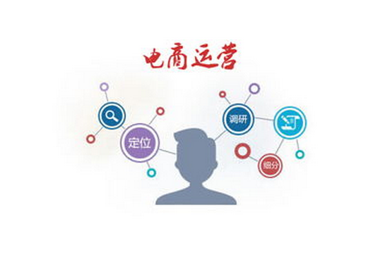 解密电商代运营 如何挑选靠谱的淘宝运营外包公司
