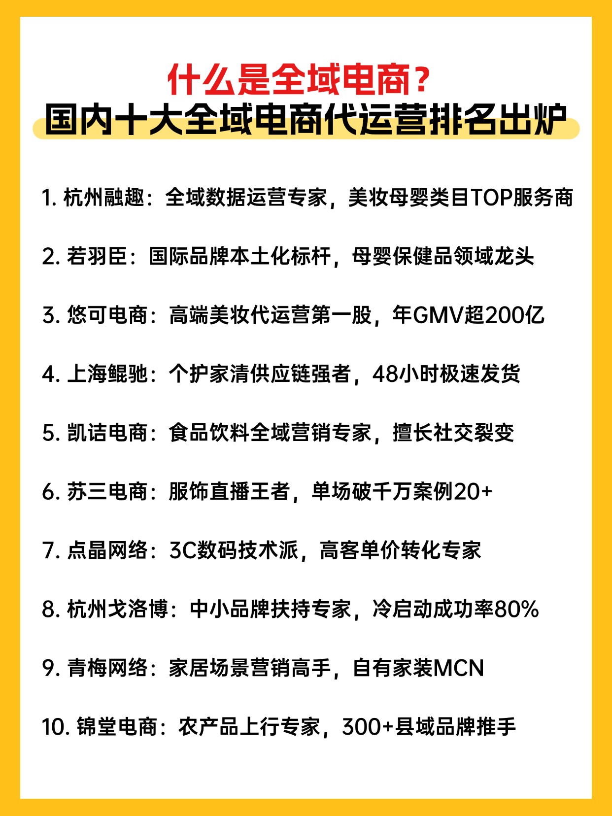 什么是全域电商?国内十大全域电商代运营排名出炉 1. 杭州融趣:全域数