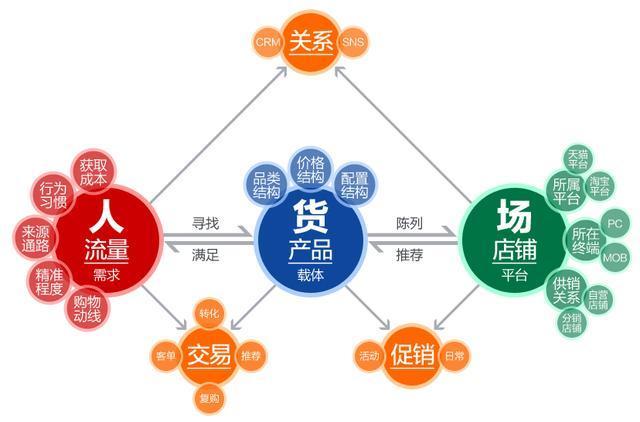 青木电商运营数字化团队再度荣获行业大奖，技术创新持续引领